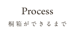 桐箱ができるまで